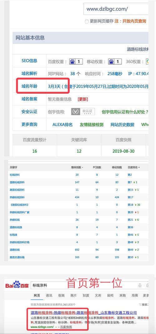 深圳富海360總部 互聯(lián)網(wǎng)營銷與搜索引擎優(yōu)化的成功實(shí)踐