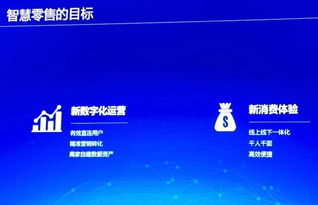 智慧零售 騰訊如何以科技情懷重塑互聯網銷售新生態